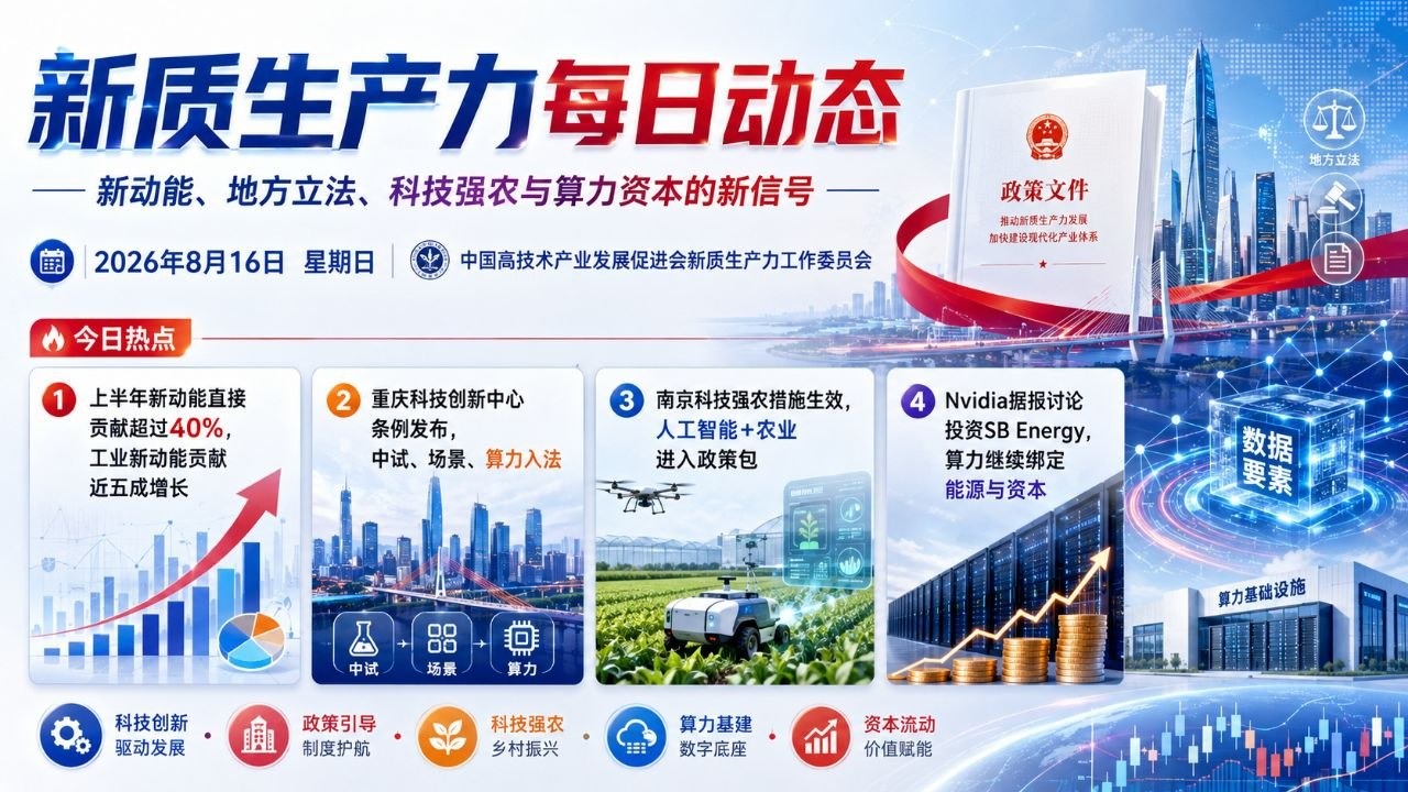 新质生产力每日动态横版封面 2026-08-16