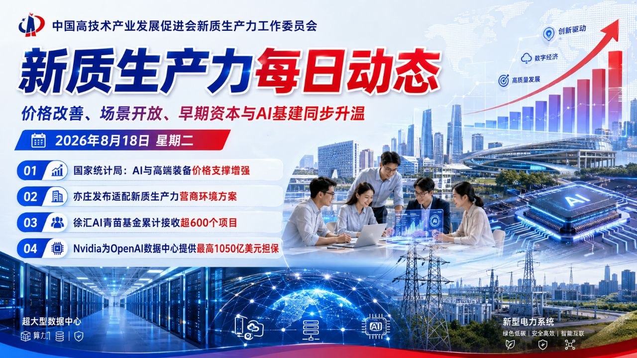 新质生产力每日动态横版封面 2026-08-18