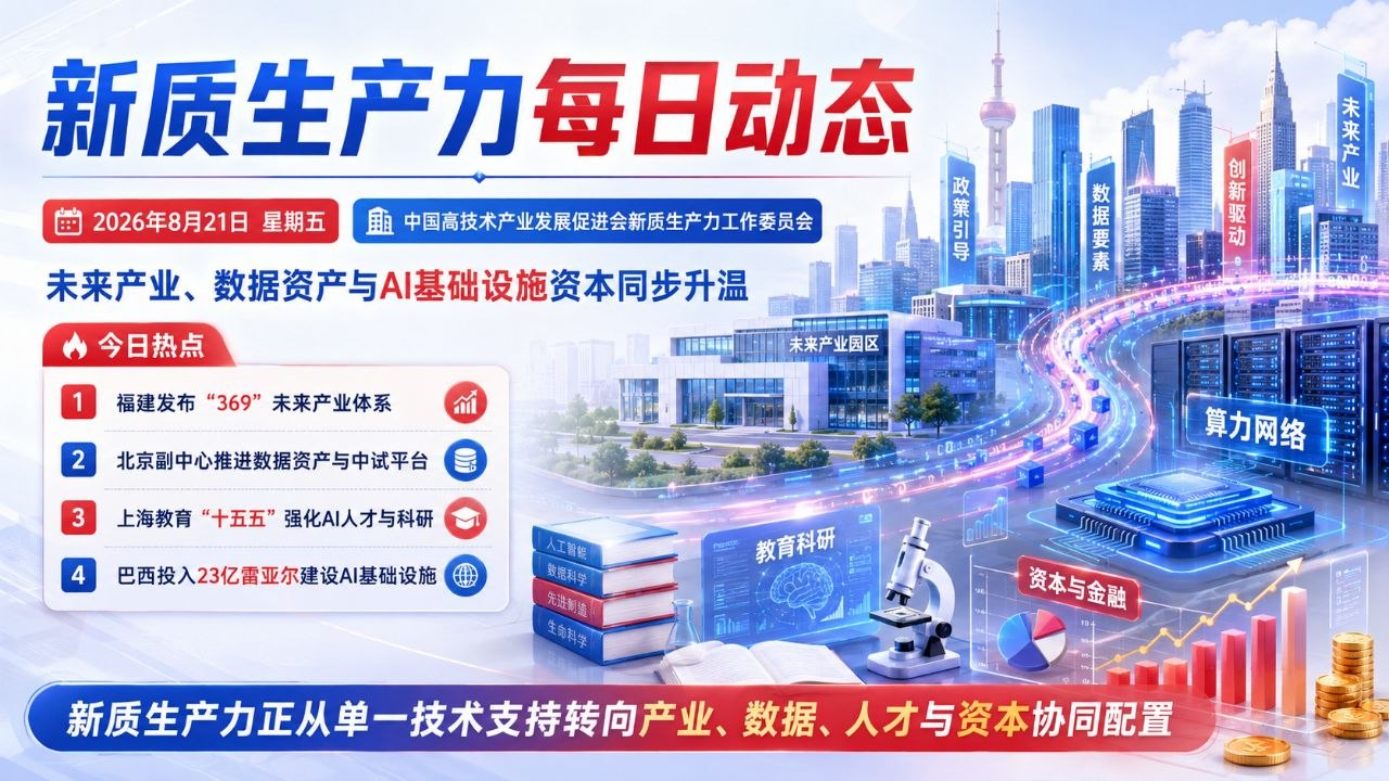 新质生产力每日动态横版封面 2026-08-21
