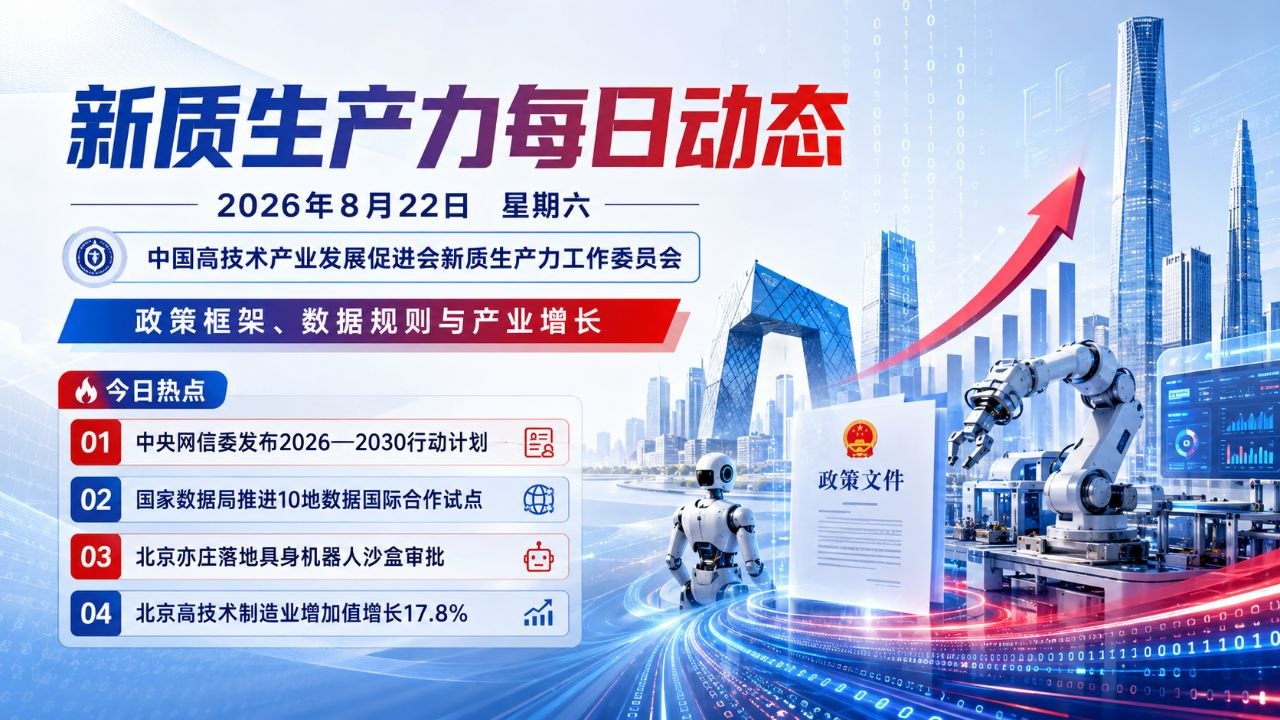 新质生产力每日动态横版封面 2026-08-22