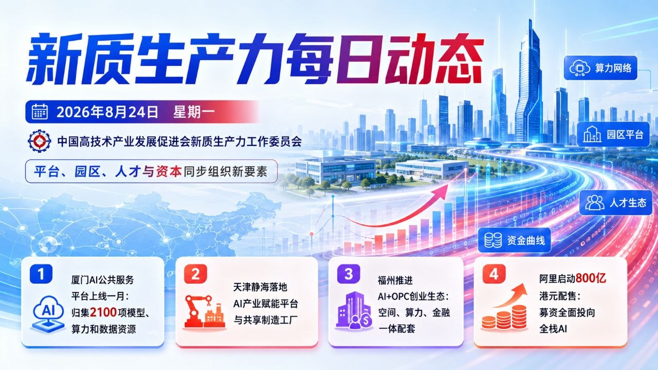 新质生产力每日动态横版封面 2026-08-24