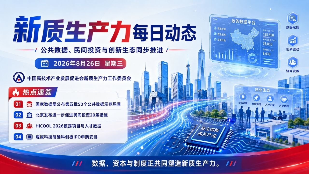 新质生产力每日动态横版封面 2026-08-26