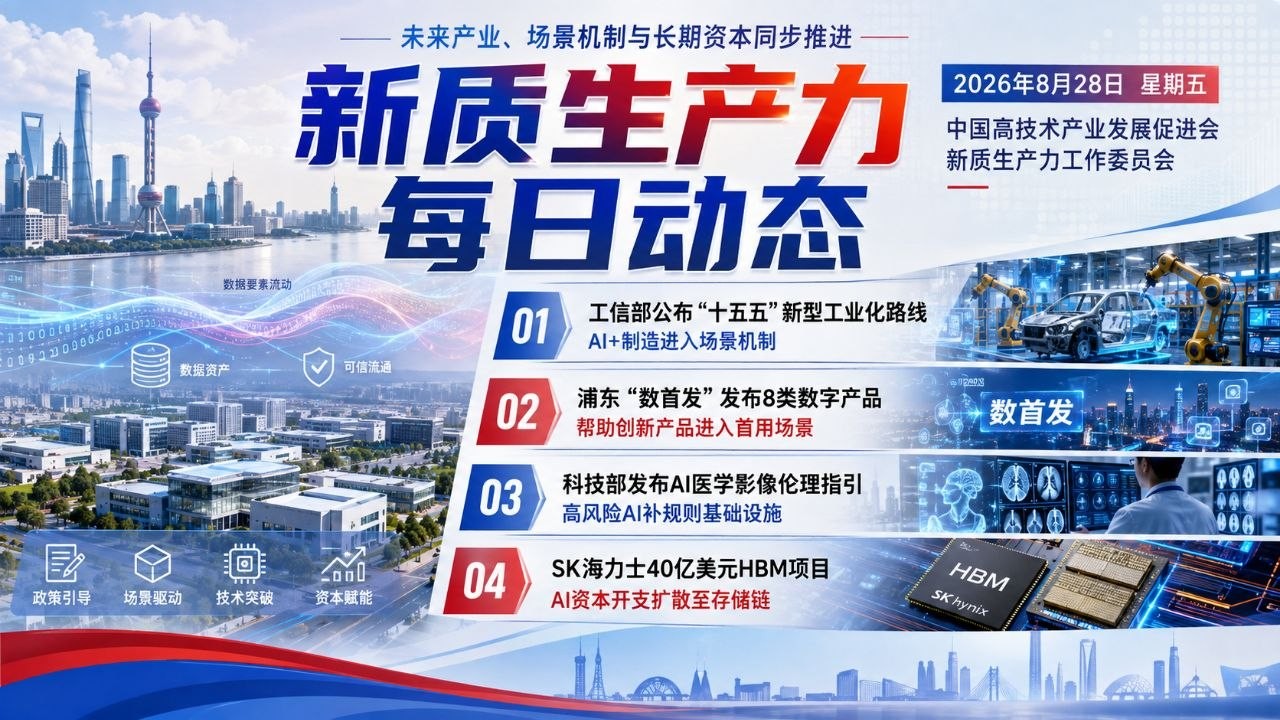 新质生产力每日动态横版封面 2026-08-28