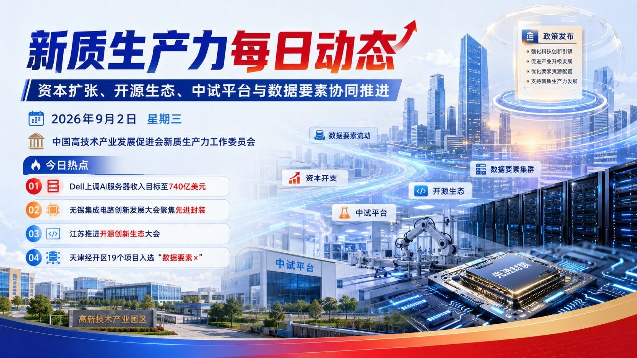 新质生产力每日动态横版封面 2026-09-02