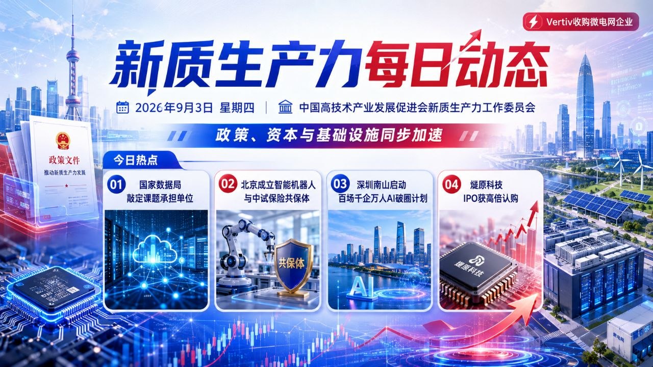 新质生产力每日动态横版封面 2026-09-03