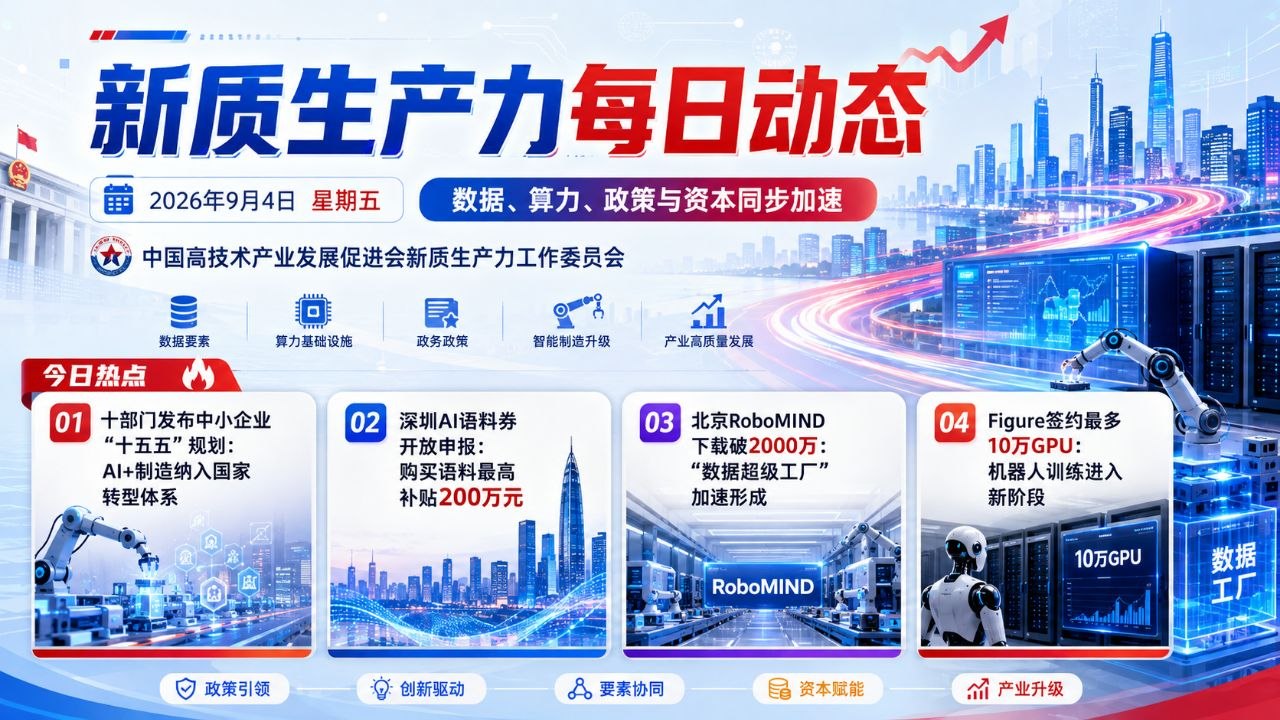 新质生产力每日动态横版封面 2026-09-04