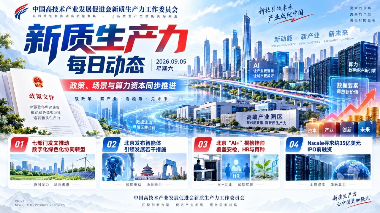 新质生产力每日动态横版封面 2026-09-05