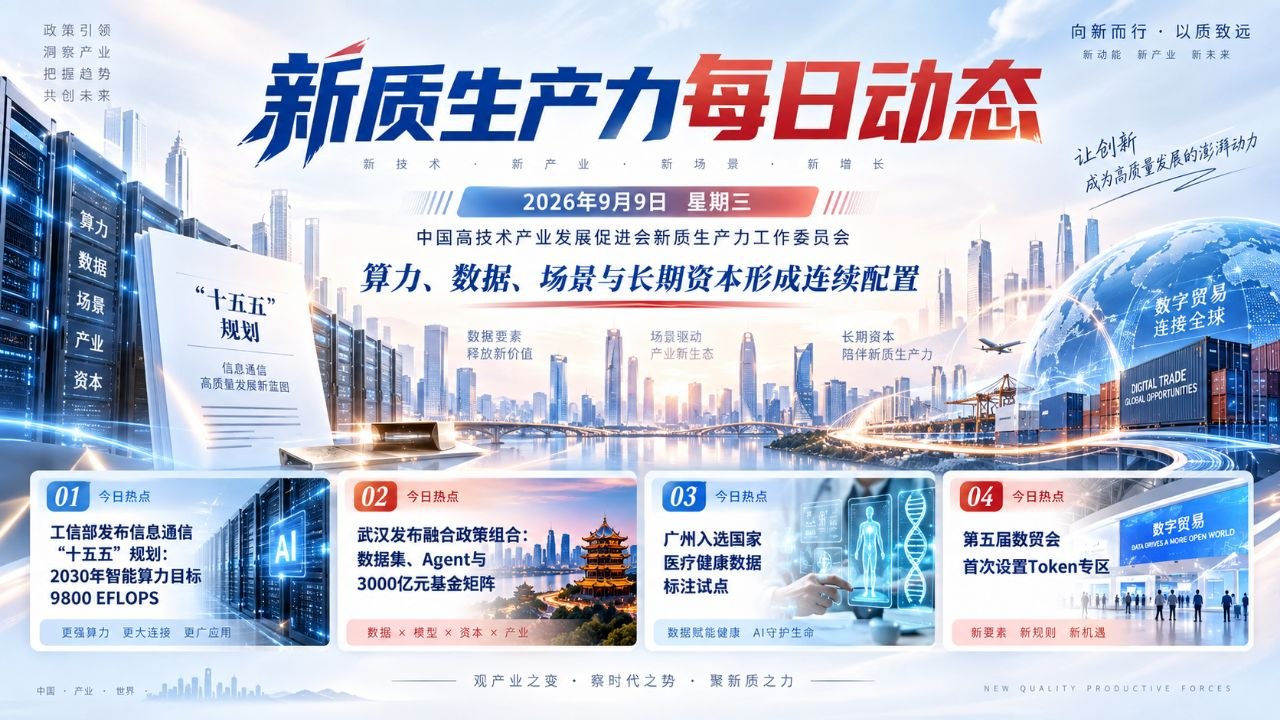新质生产力每日动态横版封面 2026-09-09
