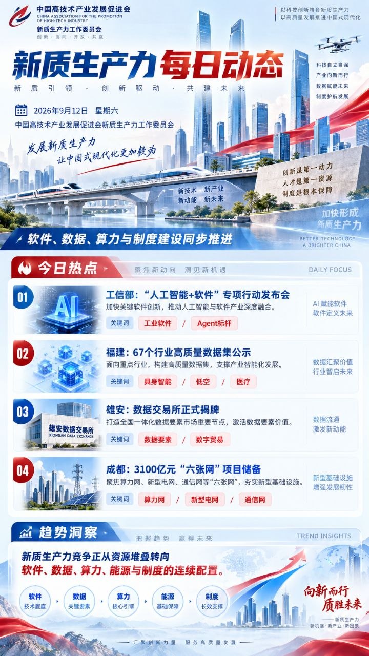 新质生产力每日动态竖版海报 2026-09-12