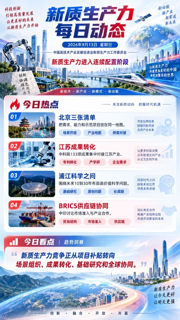 新质生产力每日动态竖版海报 2026-09-13