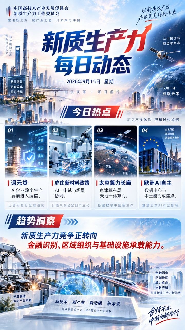新质生产力每日动态竖版海报 2026-09-15