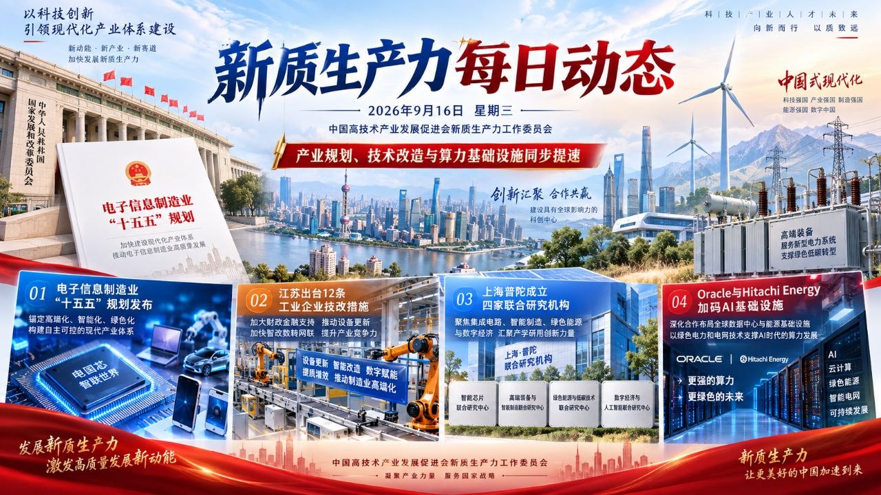 新质生产力每日动态横版封面 2026-09-16