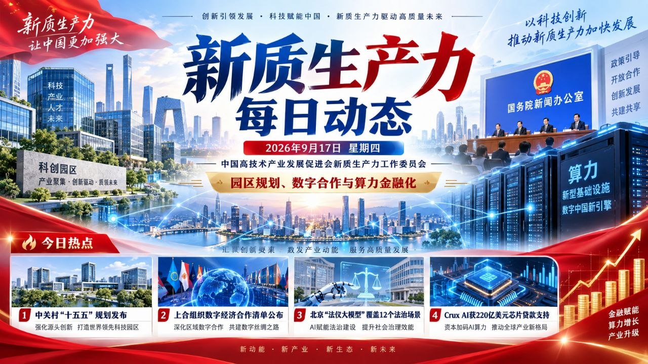 新质生产力每日动态横版封面