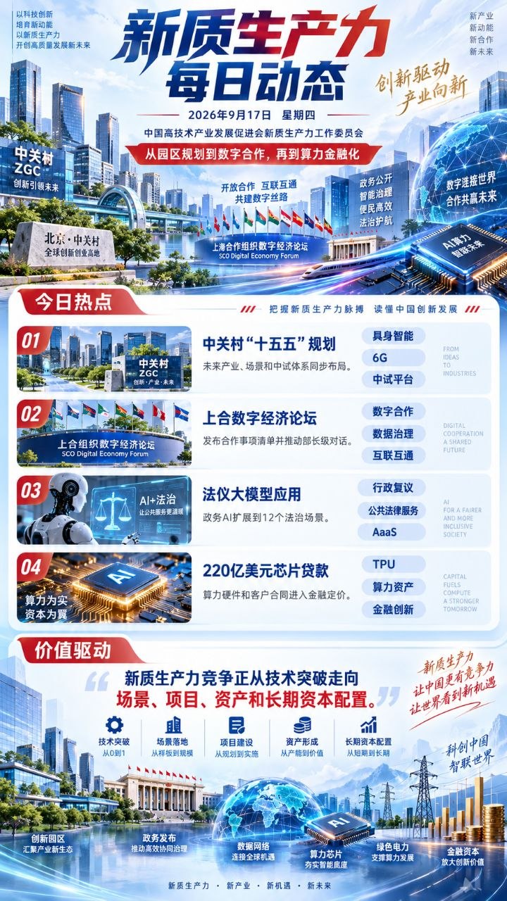 新质生产力每日动态竖版海报