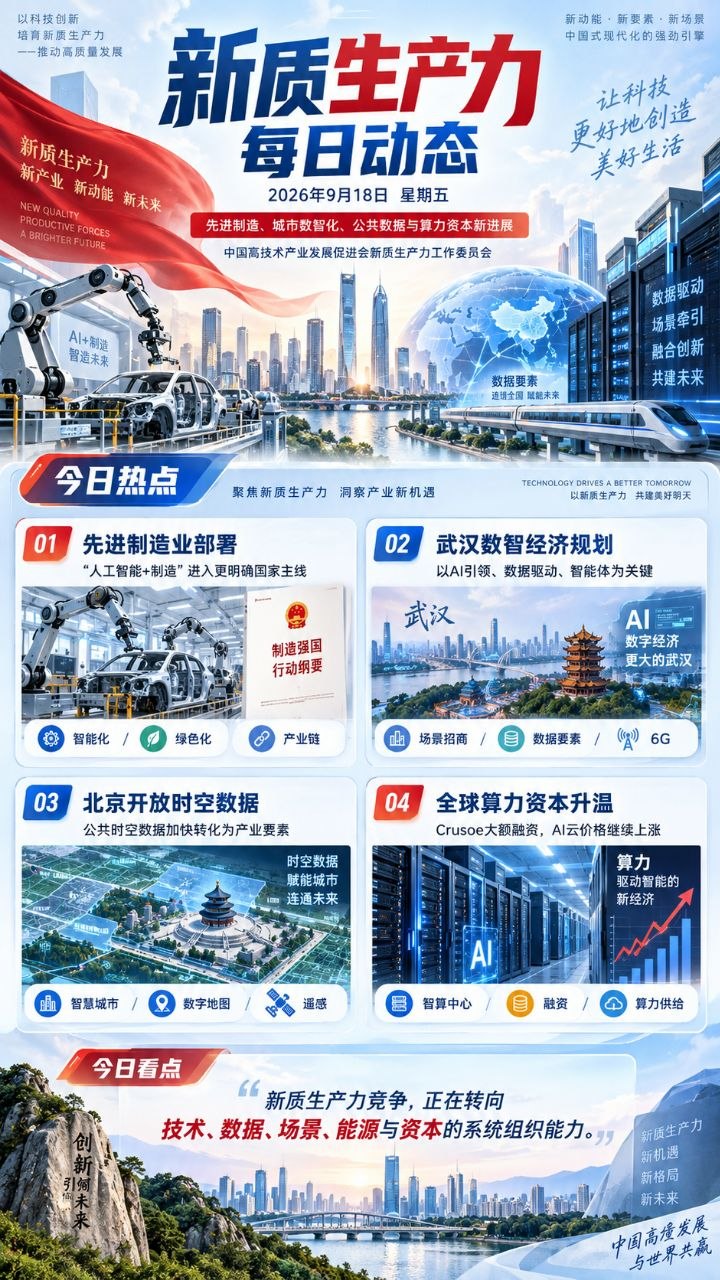 新质生产力每日动态竖版海报 2026-09-18
