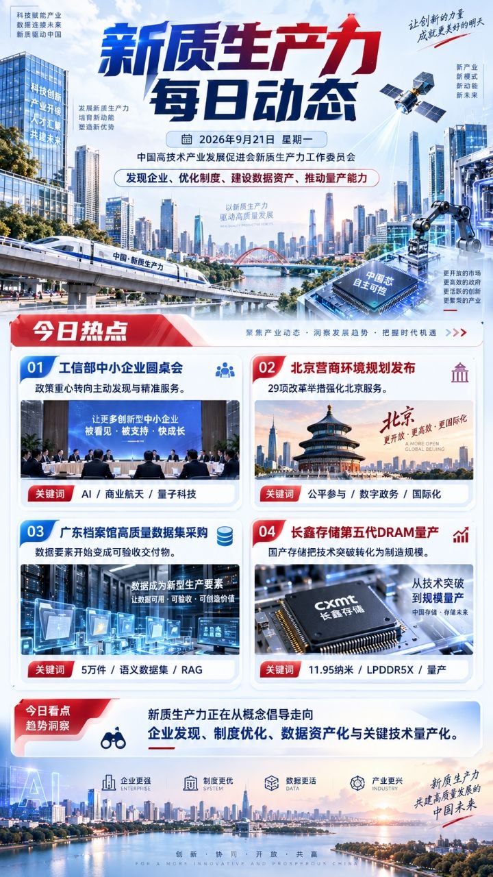 新质生产力每日动态竖版海报 2026年9月21日