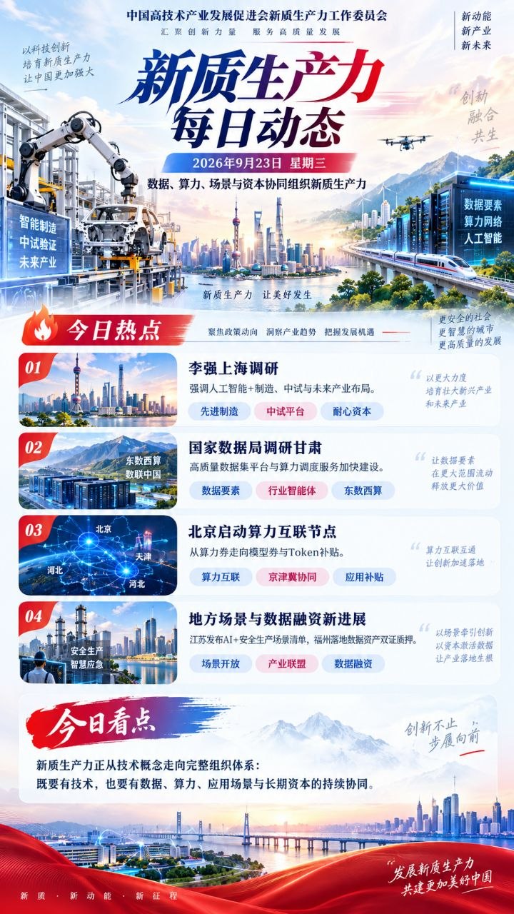 新质生产力每日动态竖版海报 20260923