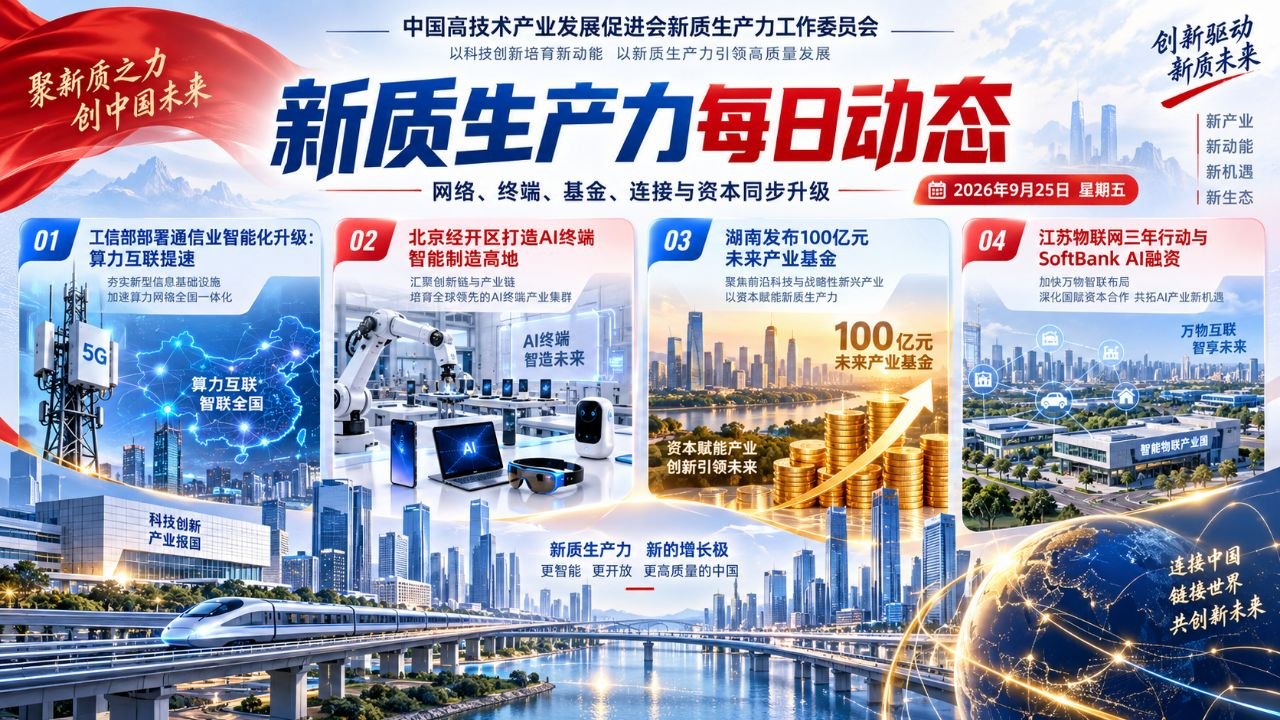 新质生产力每日动态横版封面 20260925