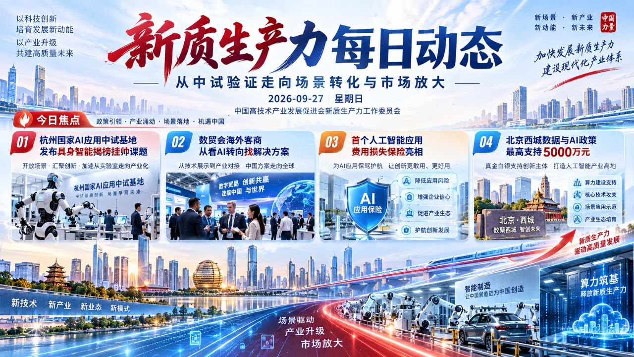 新质生产力每日动态横版封面 20260927