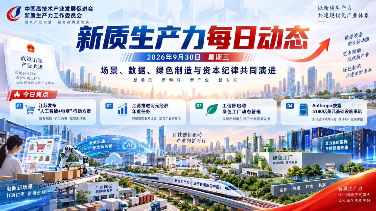 新质生产力每日动态横版封面 20260930