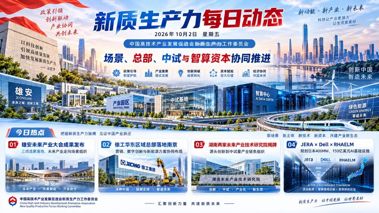新质生产力每日动态横版封面 20261002
