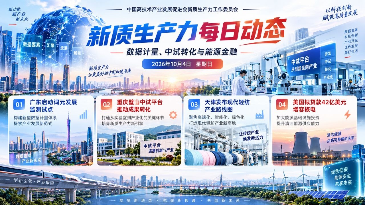 新质生产力每日动态横版封面 20261004