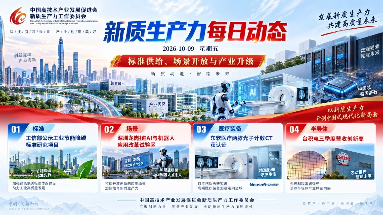 新质生产力每日动态横版封面 20261009