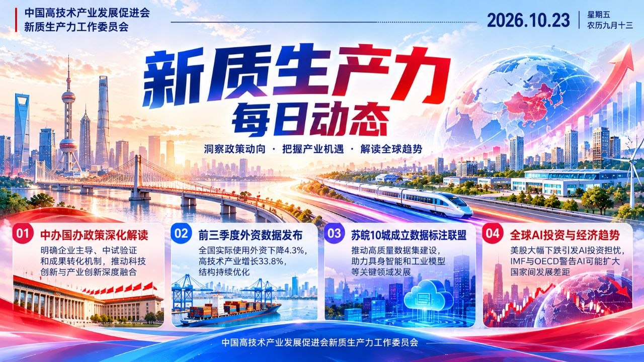 新质生产力每日动态横版封面 20261023