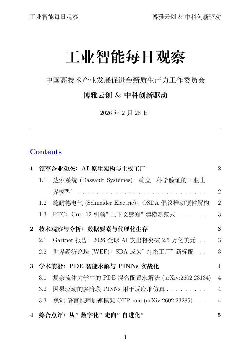 工业智能每日观察封面